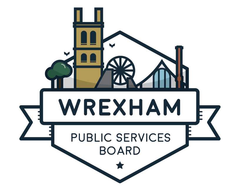 Our Wrexham, Our Future